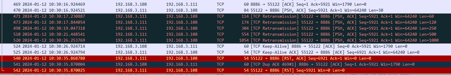 5 TCP協(xié)議重傳機制