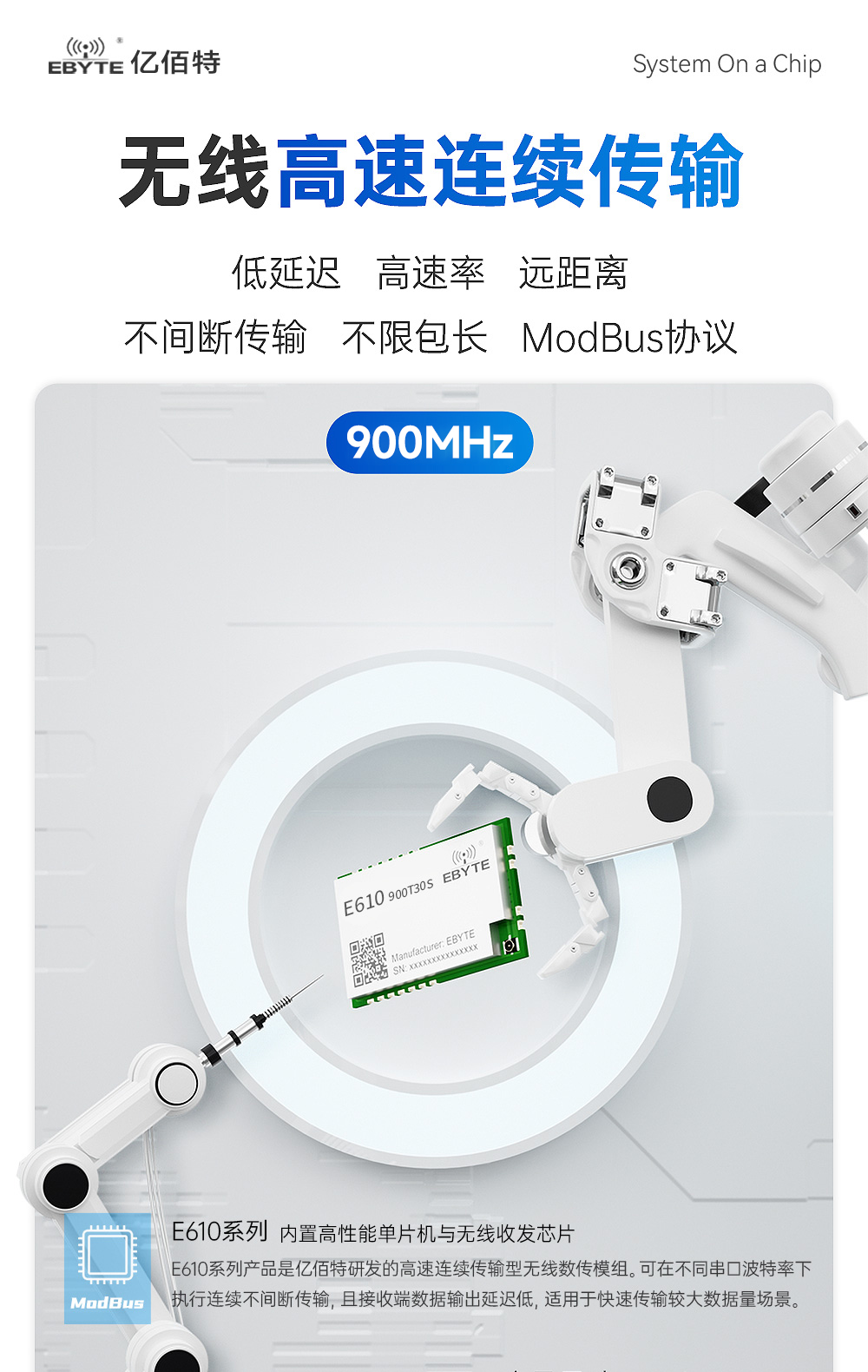 E610-900T30S 無(wú)線高速連續(xù)傳輸模塊