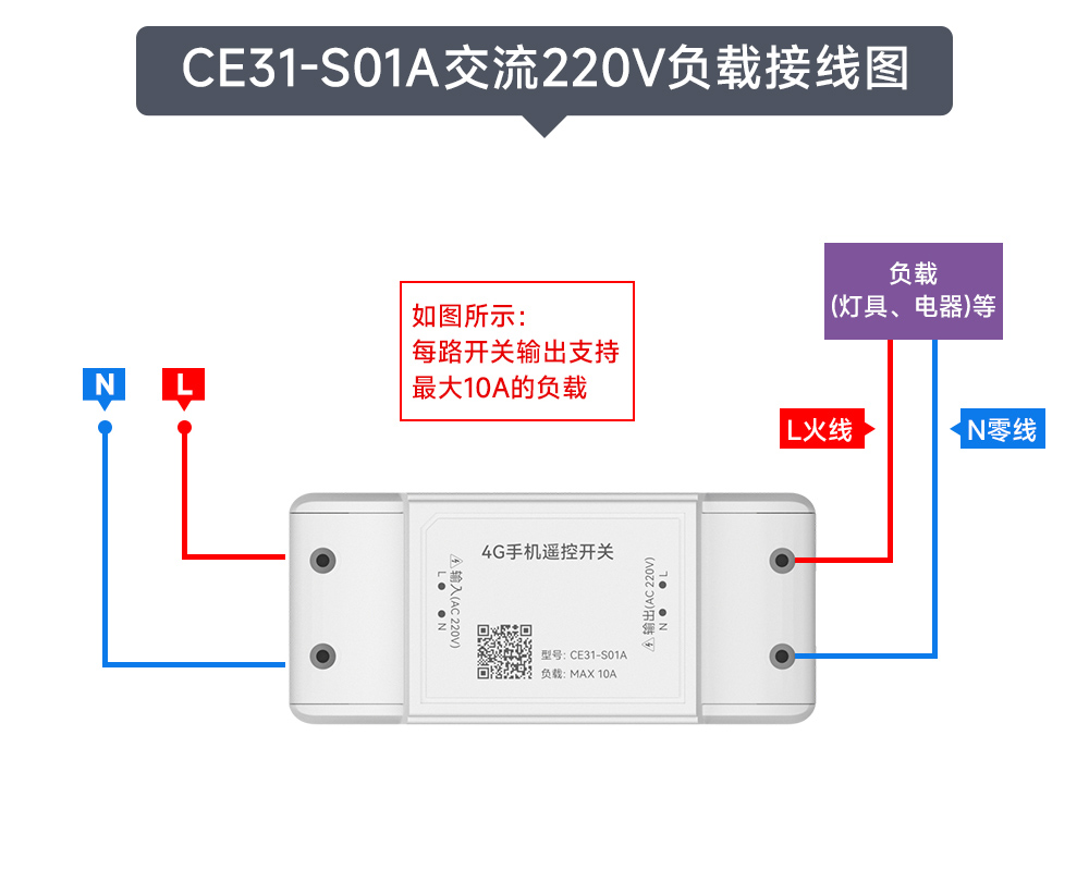 CE31-SD02手機(jī)遙控開關(guān)接線圖 (5)