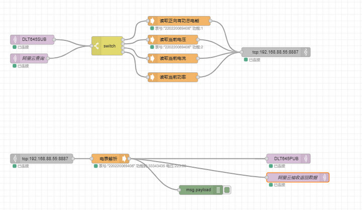 20Node-RED實(shí)現(xiàn)電表數(shù)據(jù)上云教程