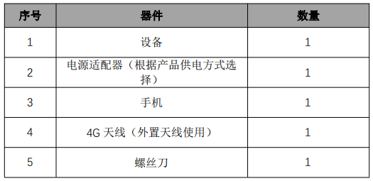 1 CE31-S系列4G遙控開關快速配置