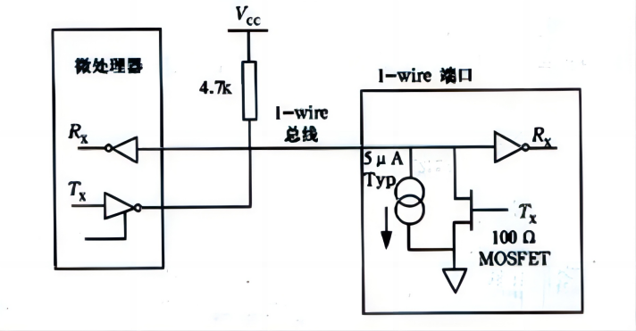 單總線(xiàn)硬件接口示意圖