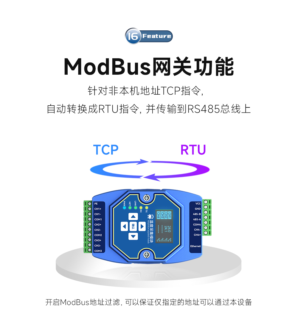 modbus網(wǎng)關功能