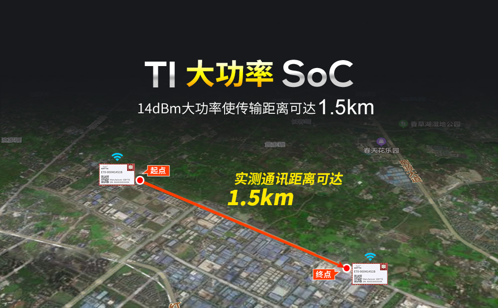 E70-900M14S1B無(wú)線模塊測(cè)試距離