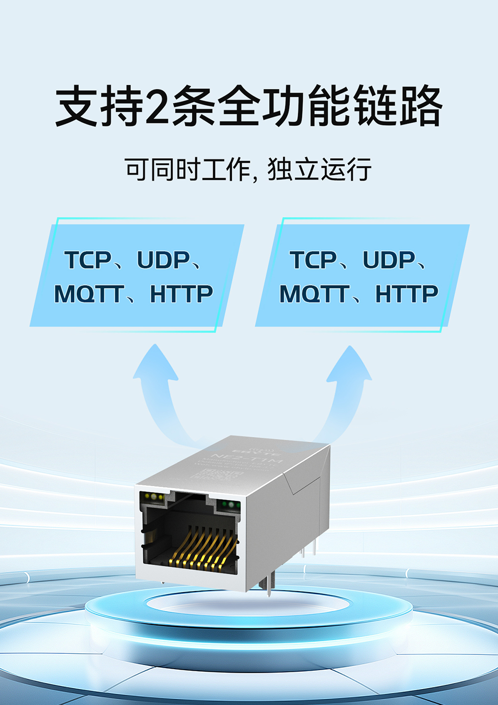 NE2-T1M 串口轉(zhuǎn)以太網(wǎng)模塊  (10)