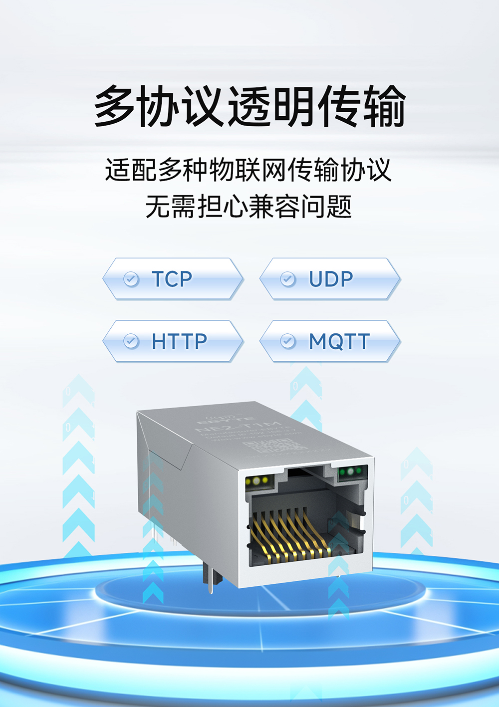 NE2-T1M 串口轉(zhuǎn)以太網(wǎng)模塊  (13)