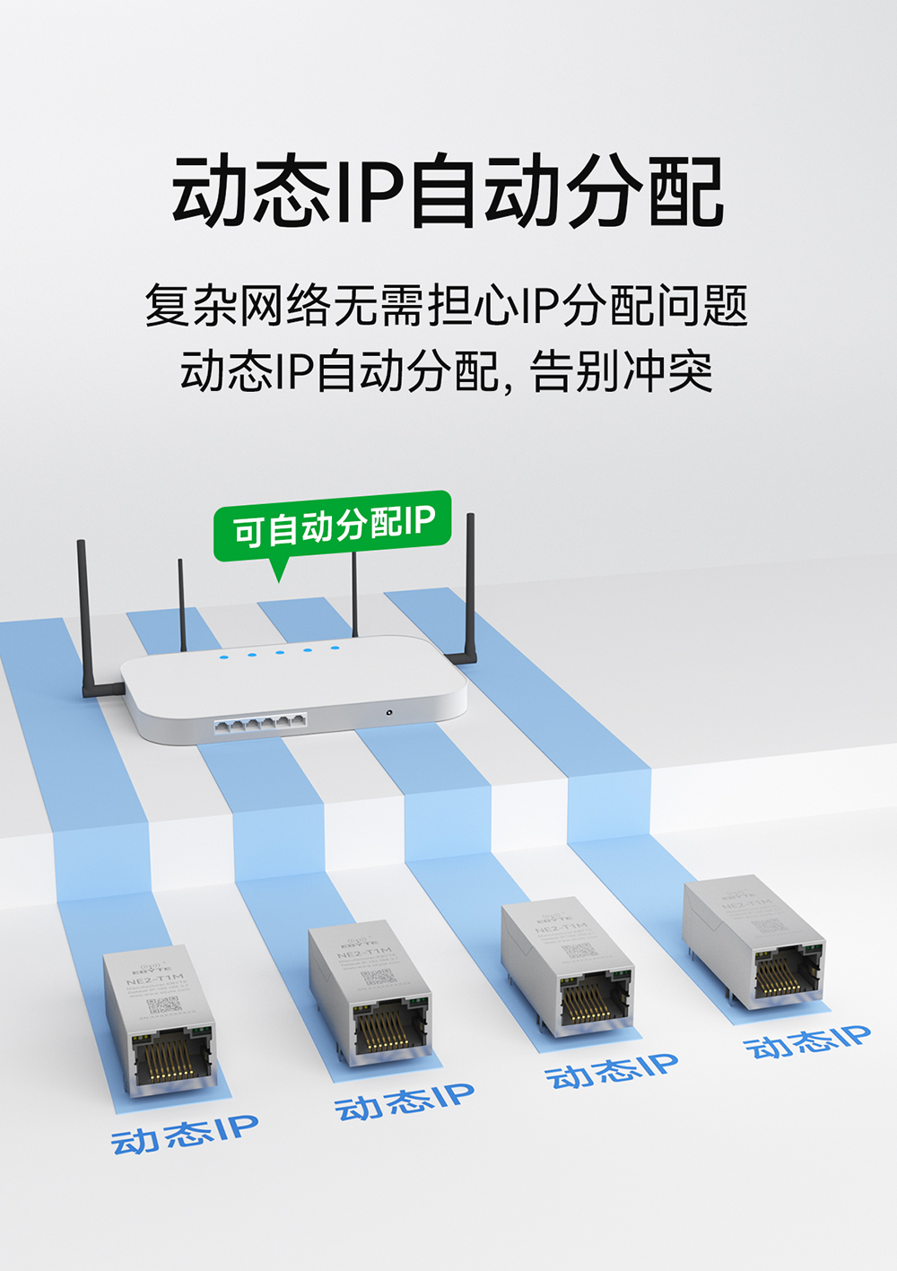 NE2-T1M 串口轉(zhuǎn)以太網(wǎng)模塊  (14)
