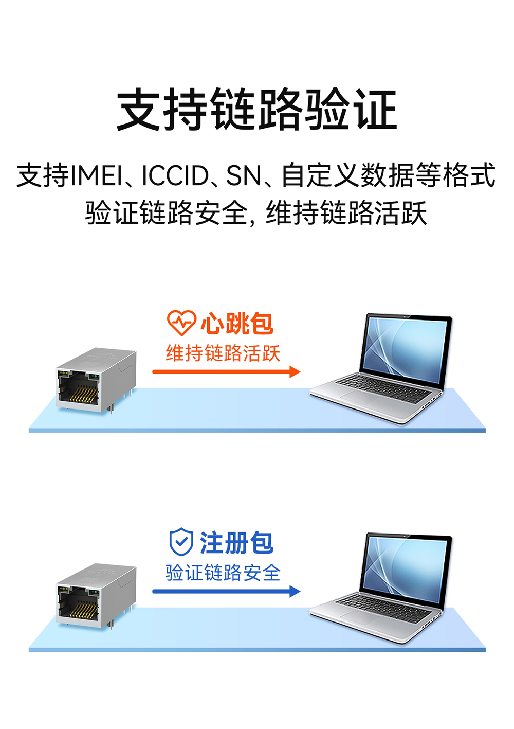 NE2-T1M 串口轉(zhuǎn)以太網(wǎng)模塊  (16)