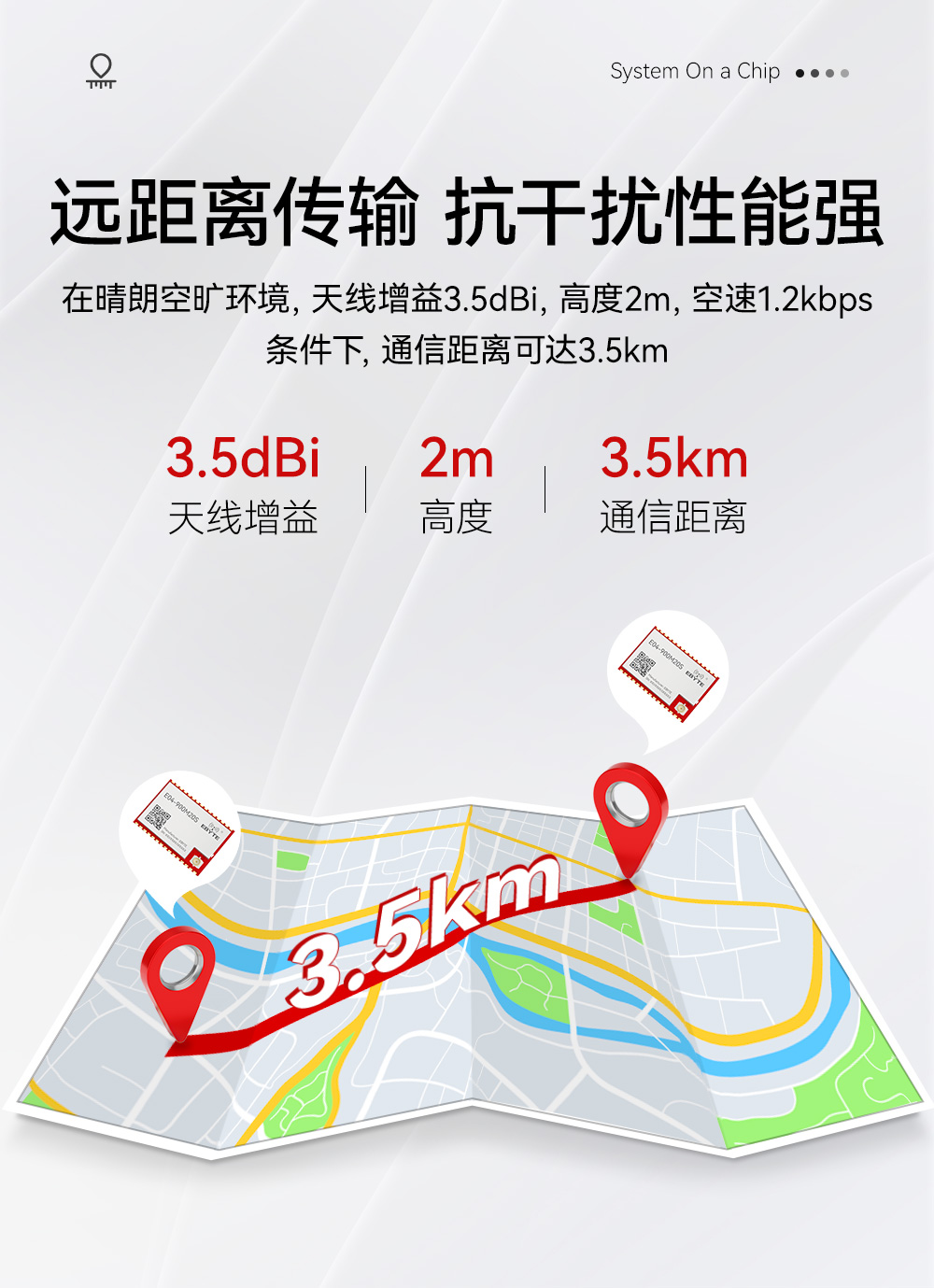 E04-900M20S SoC貼片型無線模塊 (6)