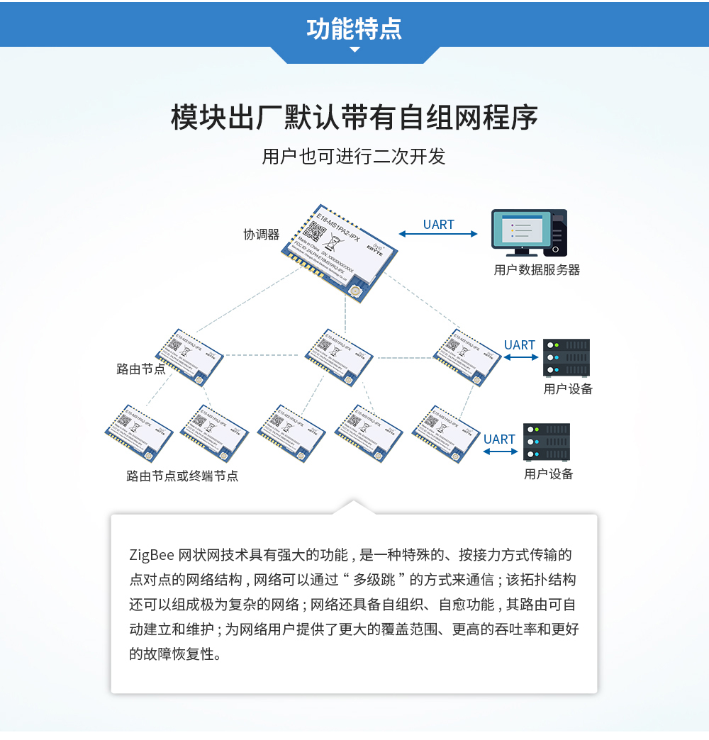 4 E18-MS1PA2-IPX  zigbee模塊
