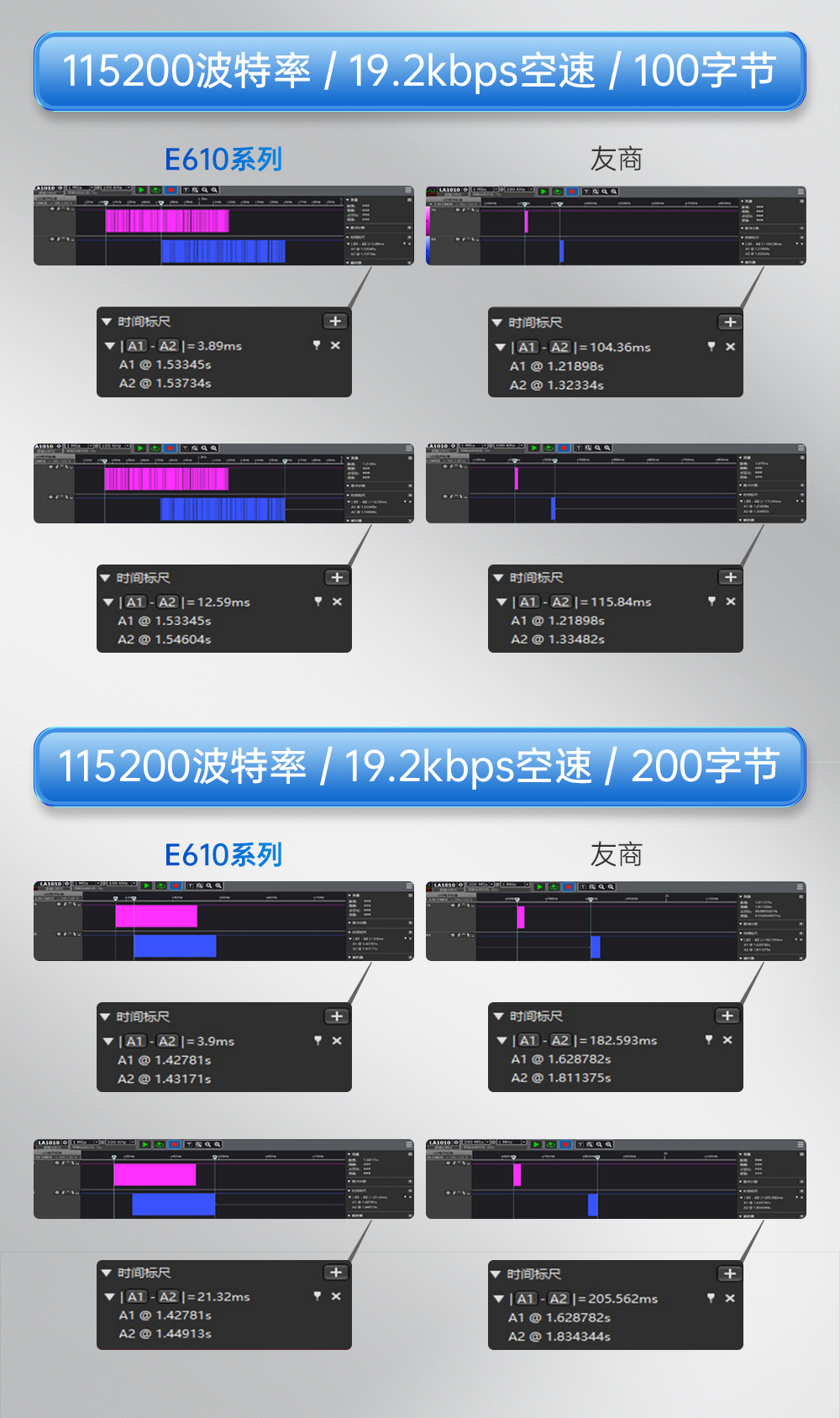 E610-DTU詳情頁-官網(wǎng)_04