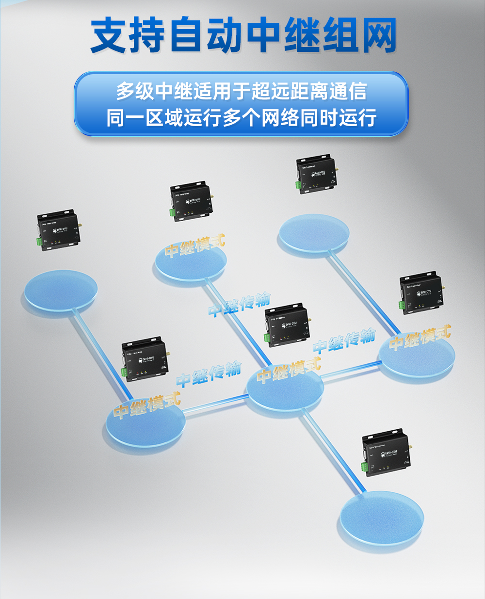 E610-DTU詳情頁-官網(wǎng)_08