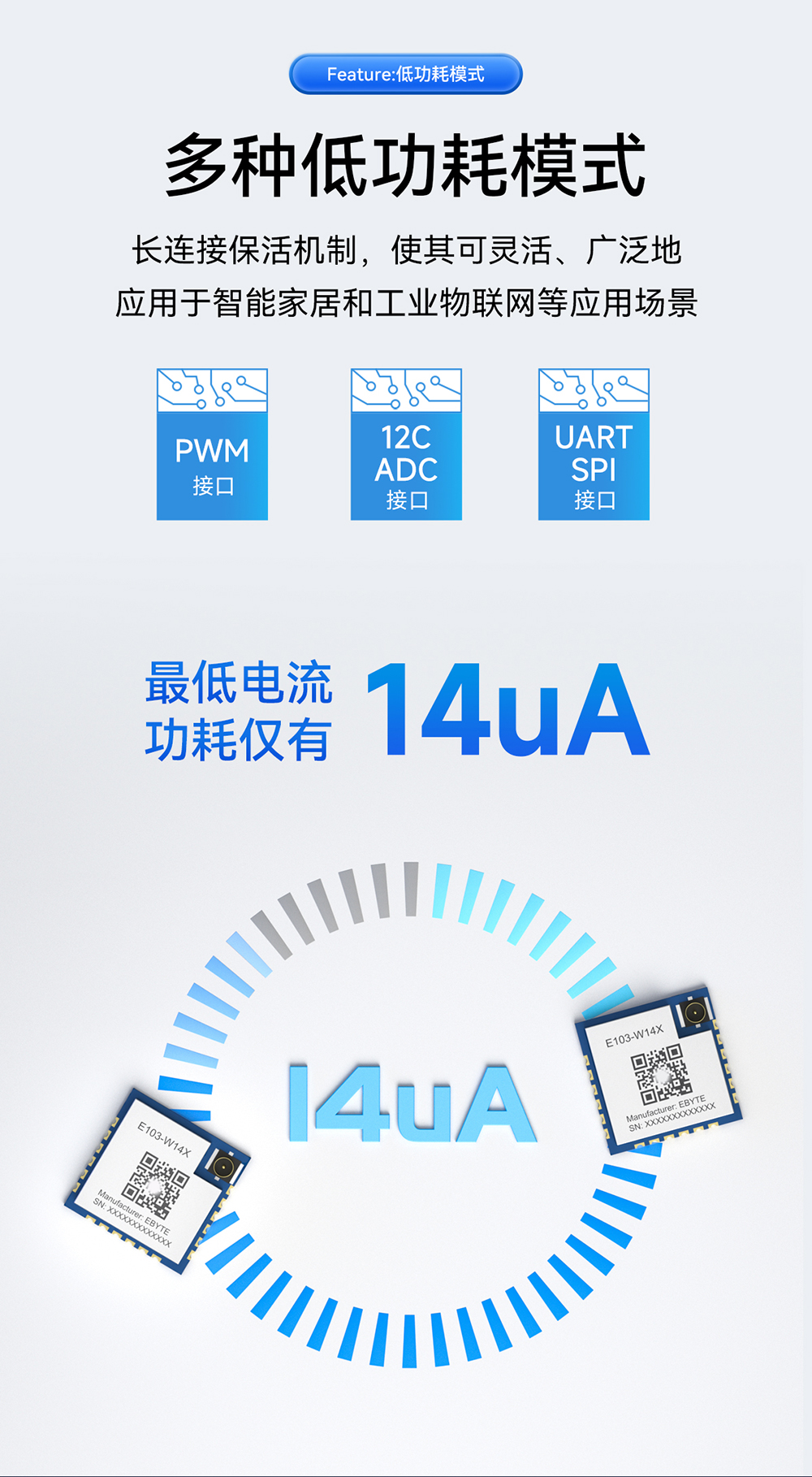 E103-W14X WiFi模塊詳情頁 (6)