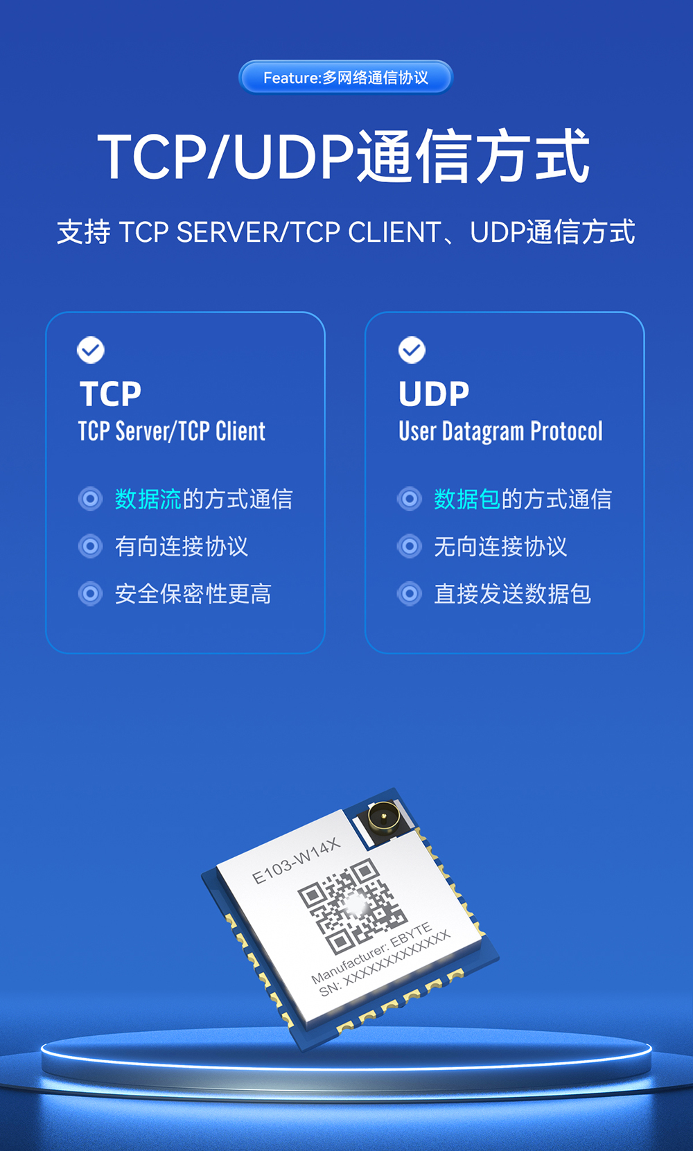 E103-W14X WiFi模塊詳情頁 (14)