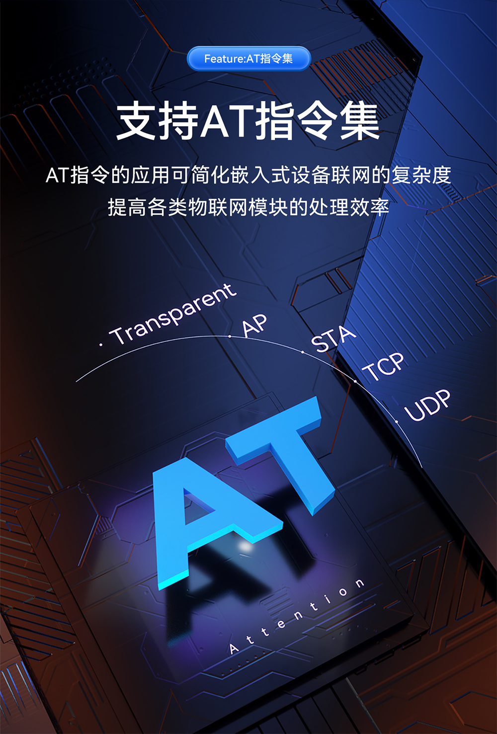 E103-W14X WiFi模塊詳情頁 (15)