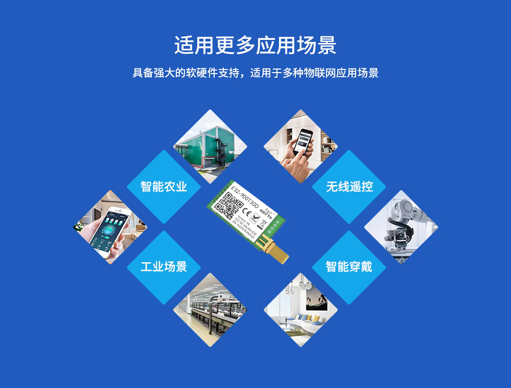 E32-900T30D系列LoRa數(shù)傳模塊應(yīng)用場(chǎng)景