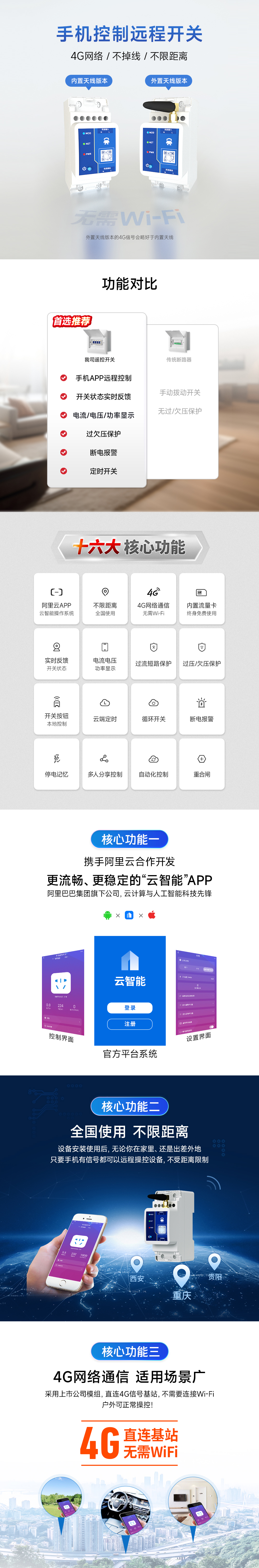 CE31-K系列空開(kāi)遙控開(kāi)關(guān)-1