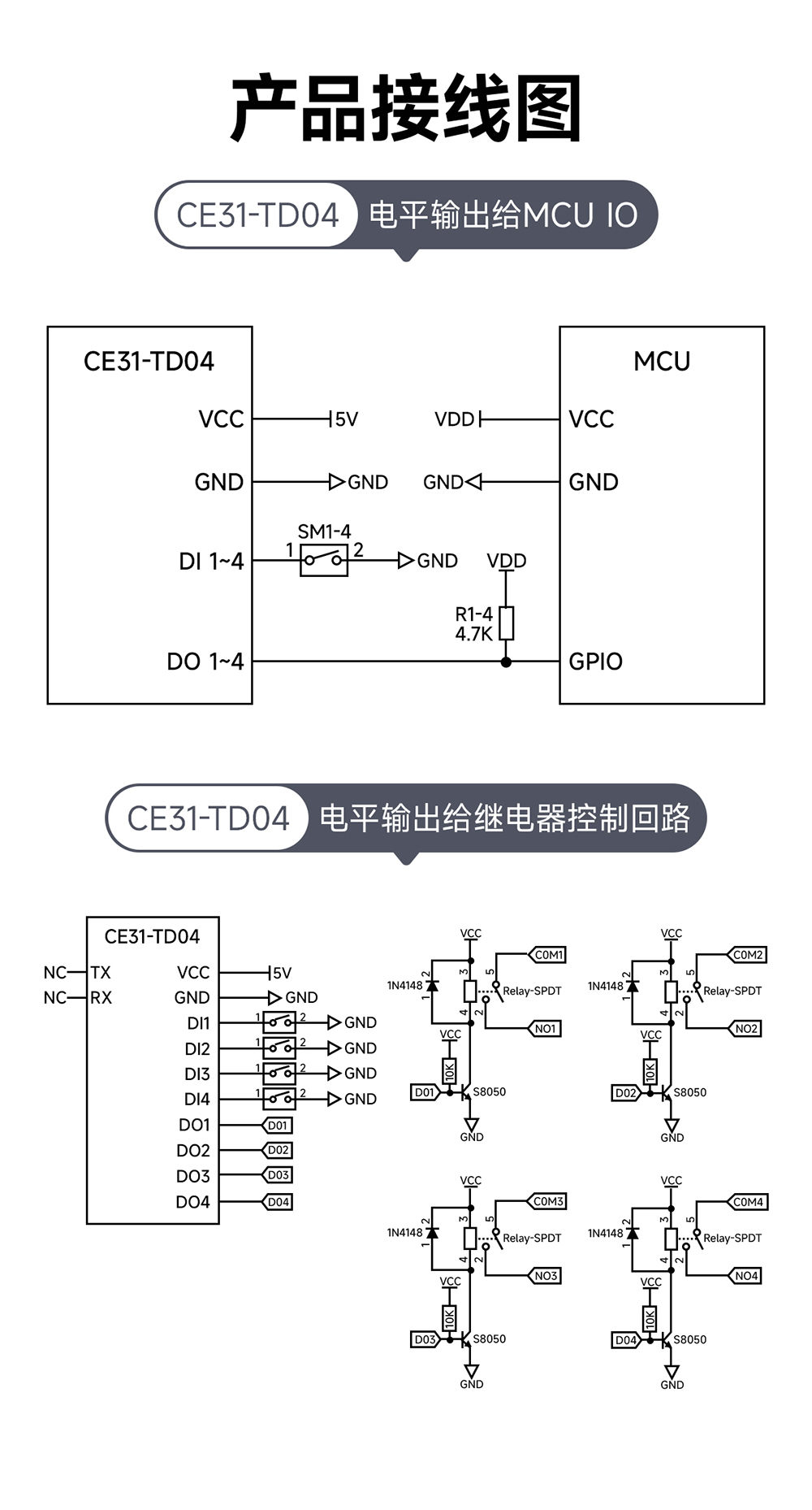 CE31-TD04 4G遠(yuǎn)程遙控開關(guān)模塊詳情頁(yè) (16)