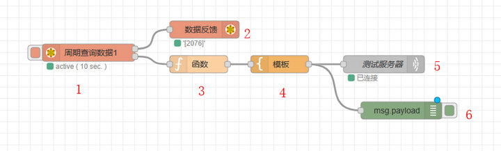 7Docker容器實現(xiàn)邊緣采集網(wǎng)關(guān)搭建教程案例