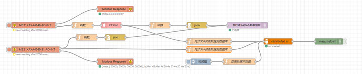12Docker容器實現(xiàn)邊緣采集網(wǎng)關(guān)搭建教程案例