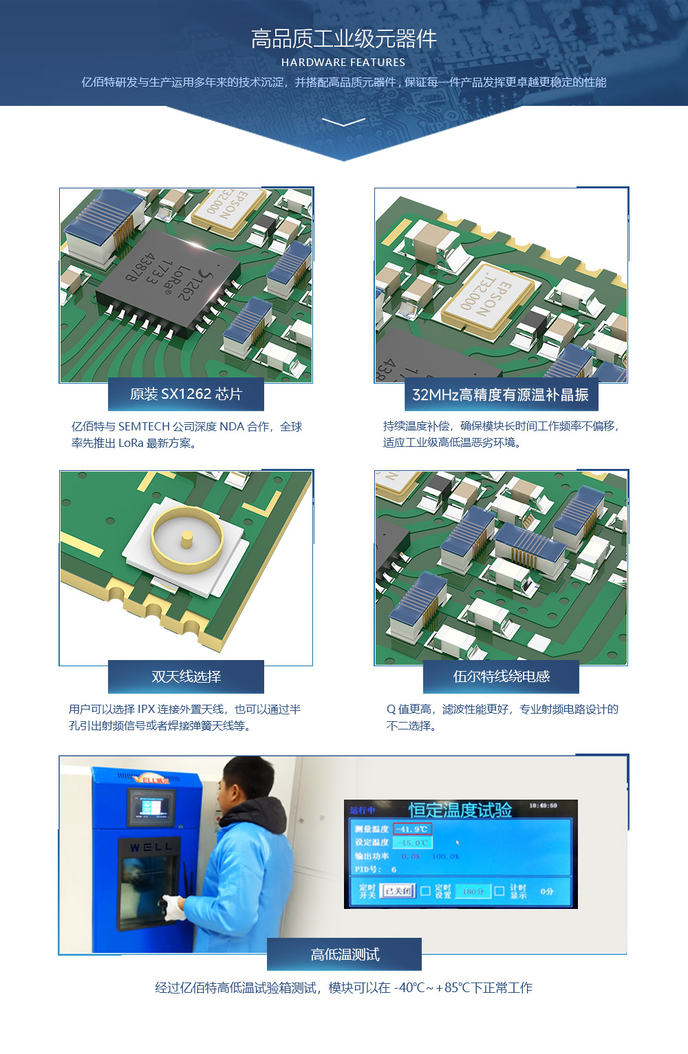 E22-900M22S lora模塊品質
