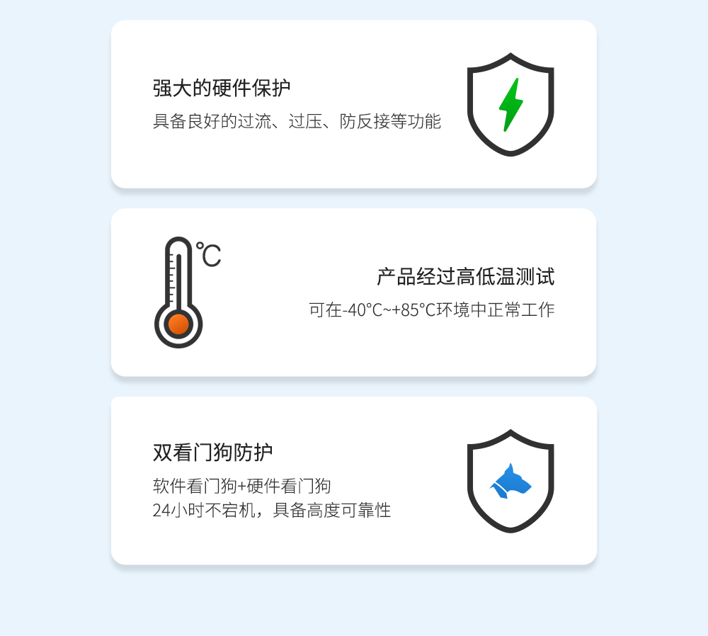 E90-DTU(900L30)-V8 lora擴(kuò)頻數(shù)傳電臺  (5)