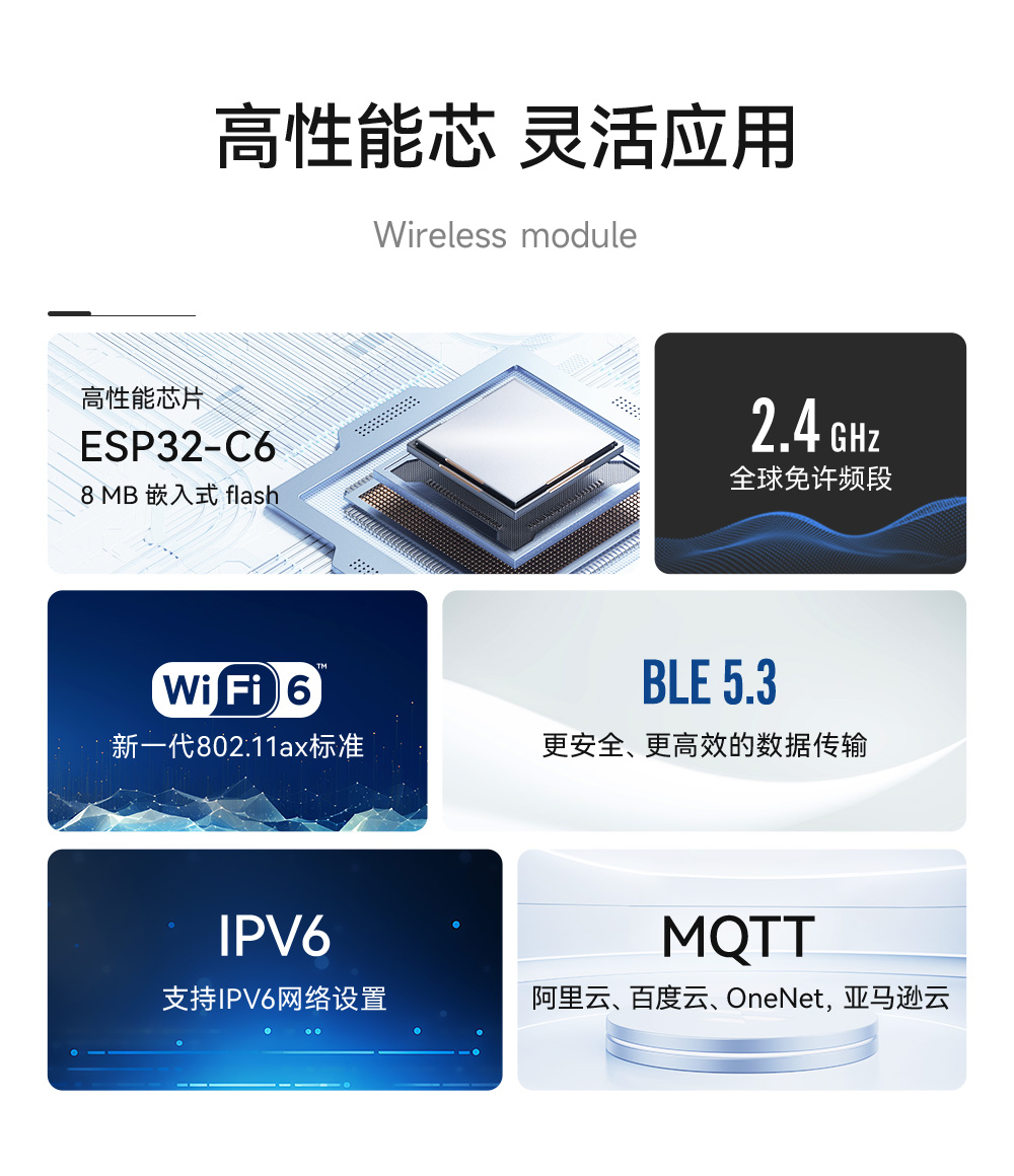 E101-C6WN8-XS 雙模藍牙WiFi模塊詳情_02