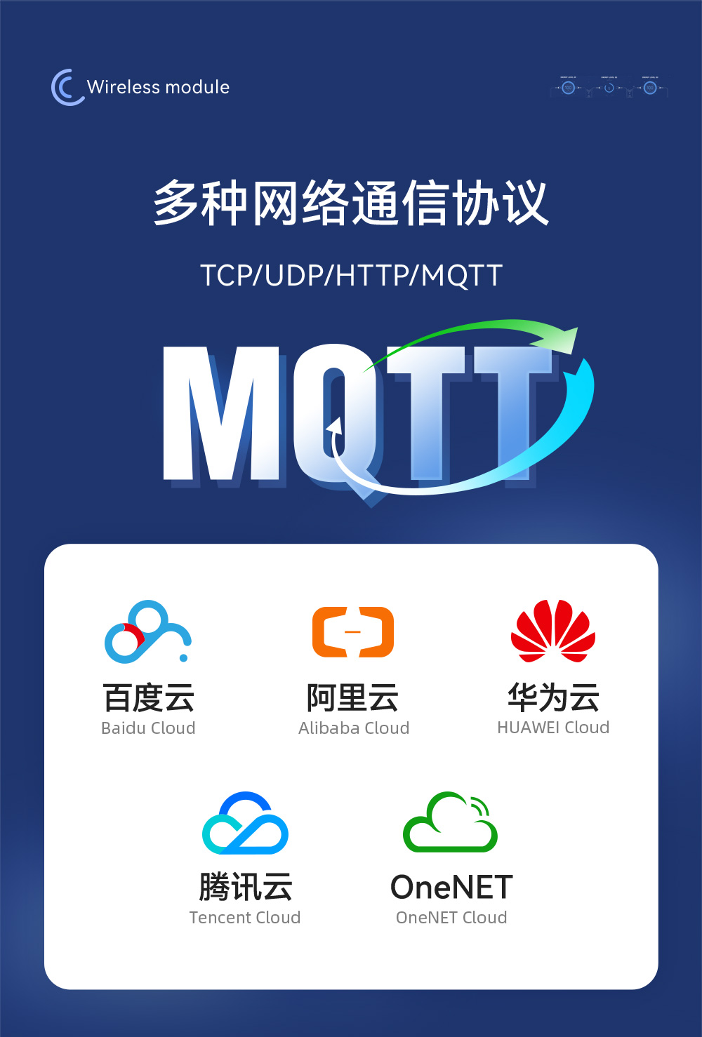 E101-C6WN8-XS 雙模藍牙WiFi模塊詳情_11