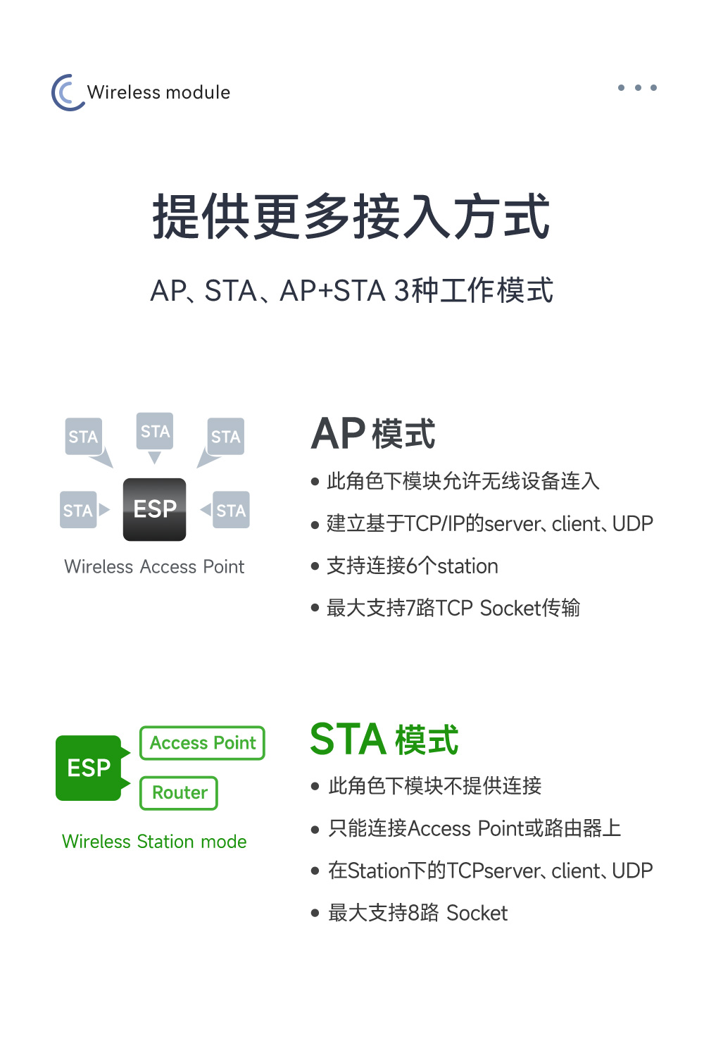 E101-C6WN8-XS 雙模藍牙WiFi模塊詳情_10