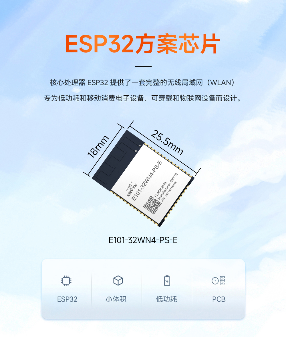 E101-32WN4-PS-E 雙模WiFi模塊詳情頁01