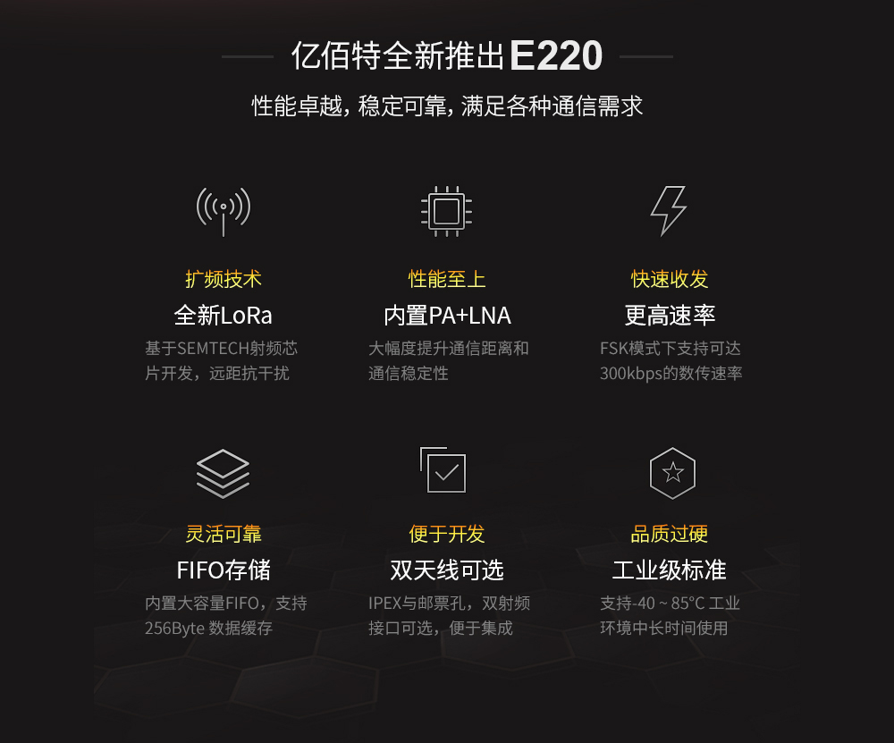 E220-400M33S LLCC68方案 lora模塊詳情頁 (2)