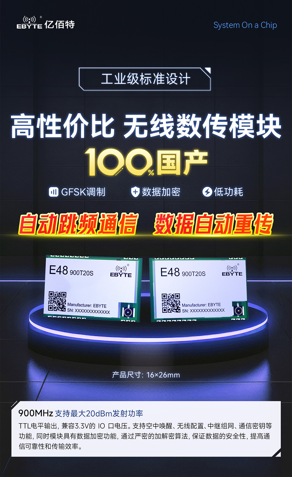 E48-900T20S 無(wú)線數(shù)傳模塊_01
