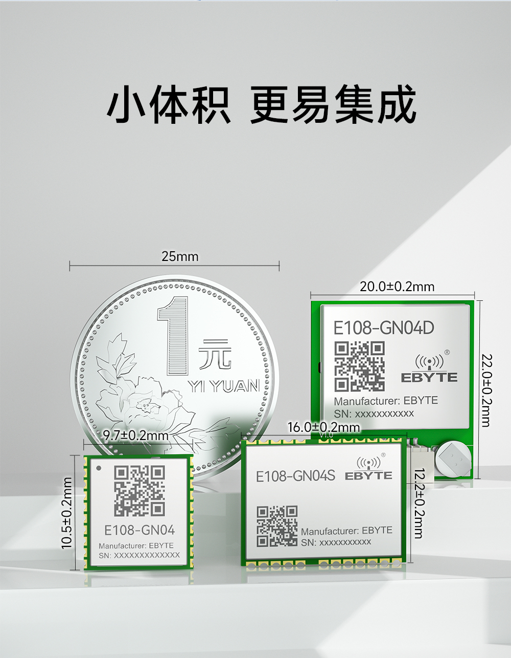 E108-GN04D多模衛(wèi)星定位導(dǎo)航模塊 (8)