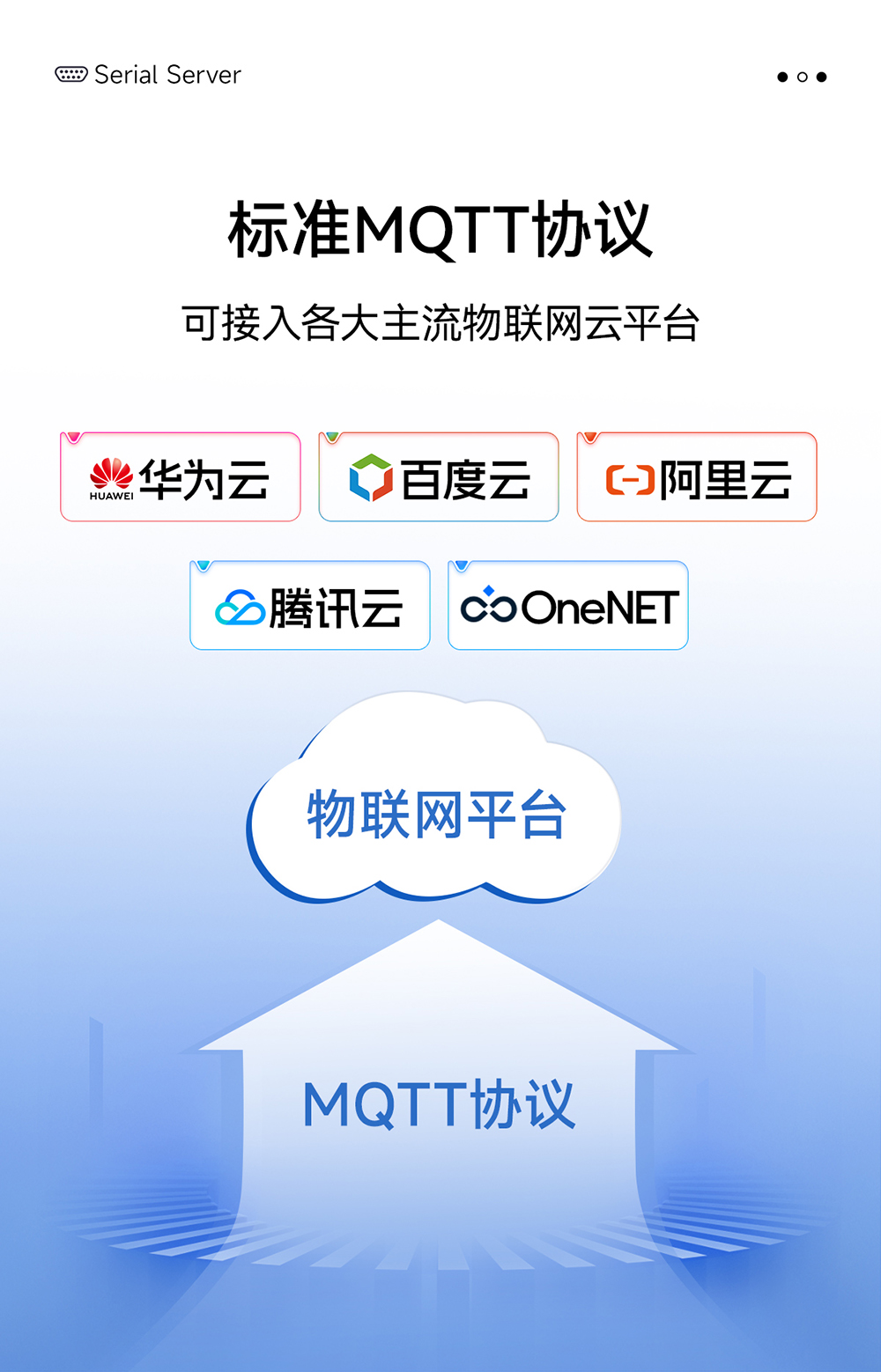 NE2-D14P 串口轉(zhuǎn)以太網(wǎng)串口服務(wù)器 (13)