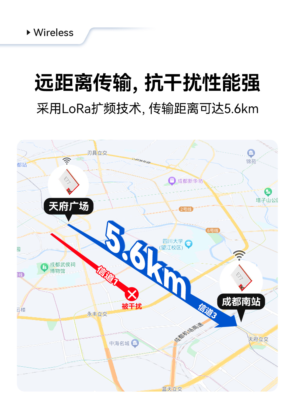 E77-900M22S 支持LoRaWAN協(xié)議的LoRa擴頻模塊 (4)