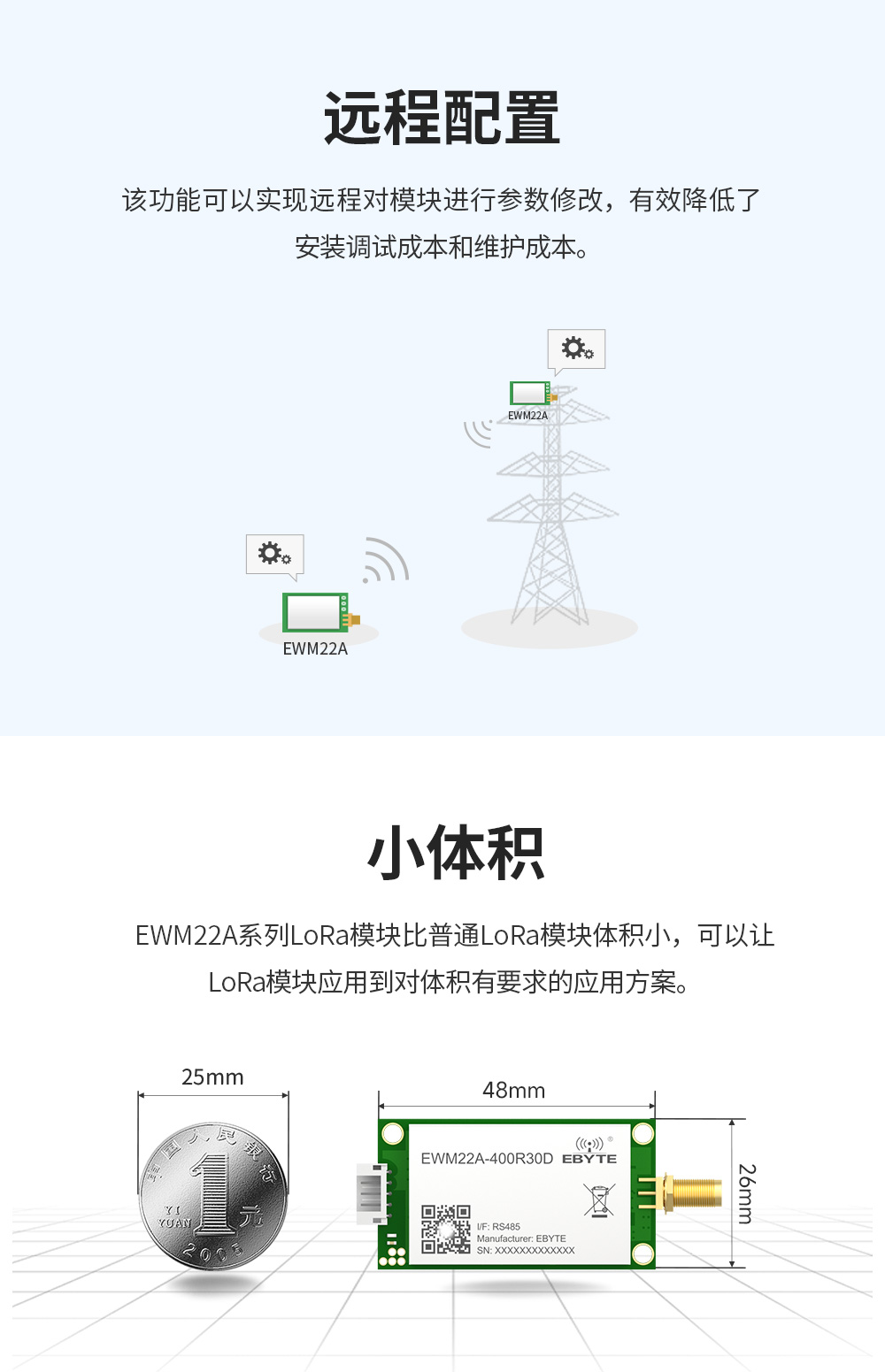 EWM22A-400R30D LoRa無(wú)線(xiàn)模塊 (5)