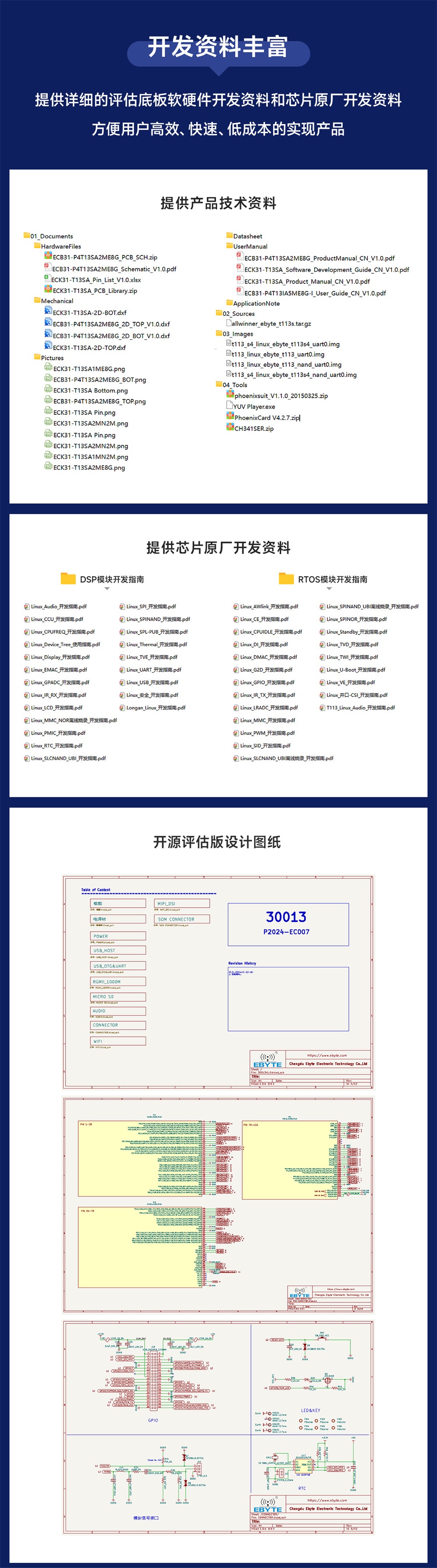 ECB31-P4T13SA2ME8G工業(yè)級(jí)單板機(jī) (12)