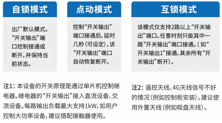 遙控開關(guān)工作模式