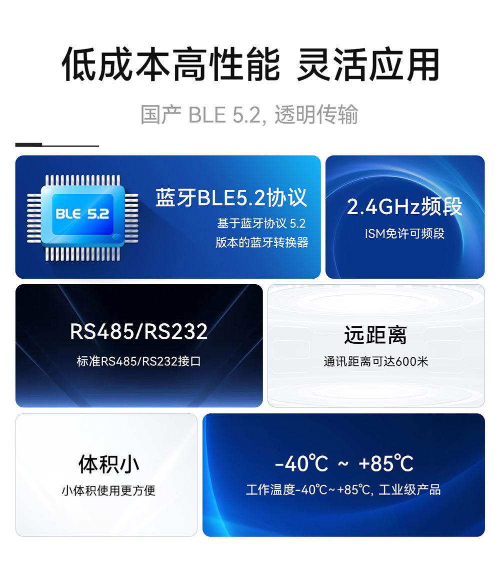 EWD104-BT57(486) RS485轉(zhuǎn)藍牙無線轉(zhuǎn)換器詳情