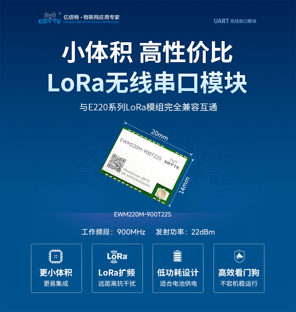 EWM220M-900T22S 小尺寸LoRa無(wú)線串口模塊 (1)