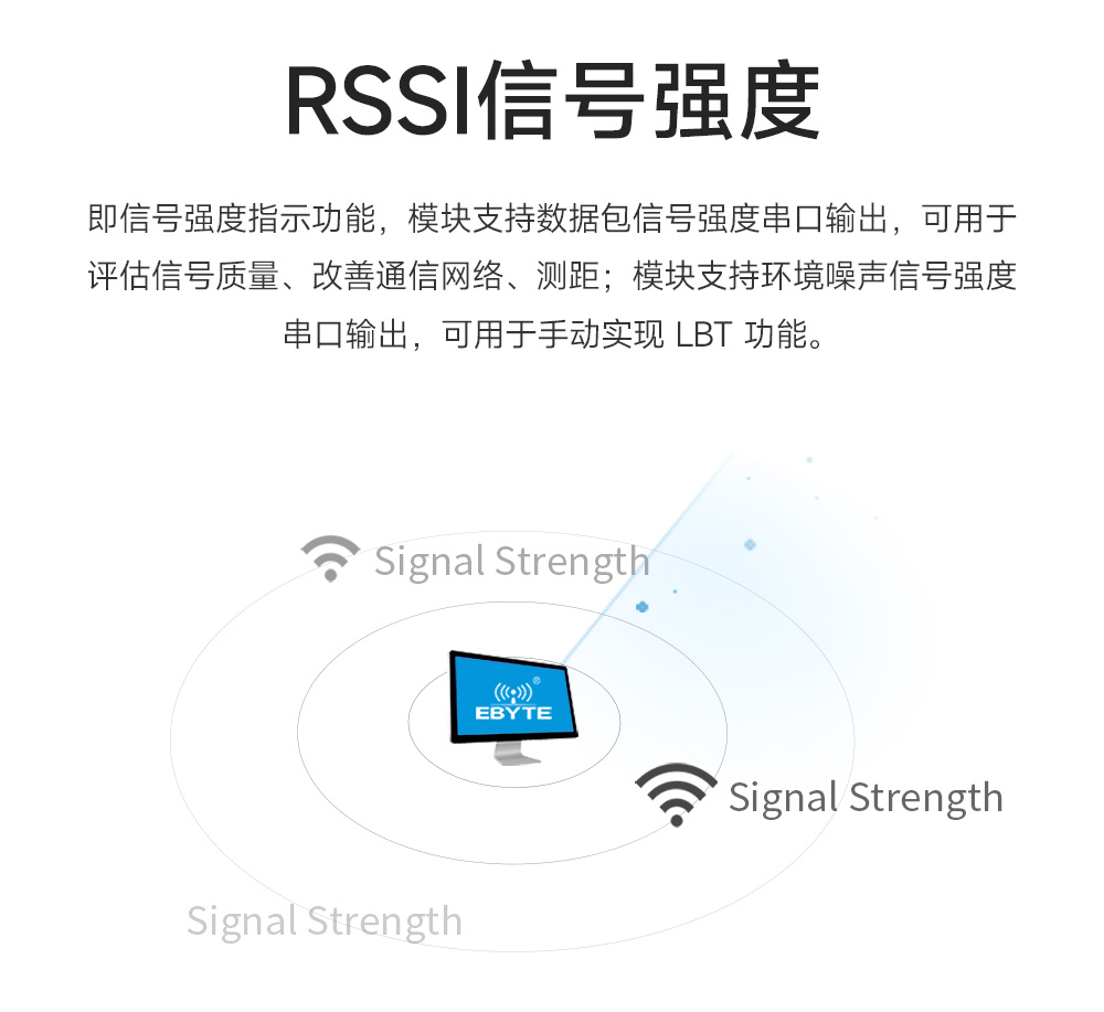 EWM220M-900T22S 小尺寸LoRa無(wú)線串口模塊 (9)