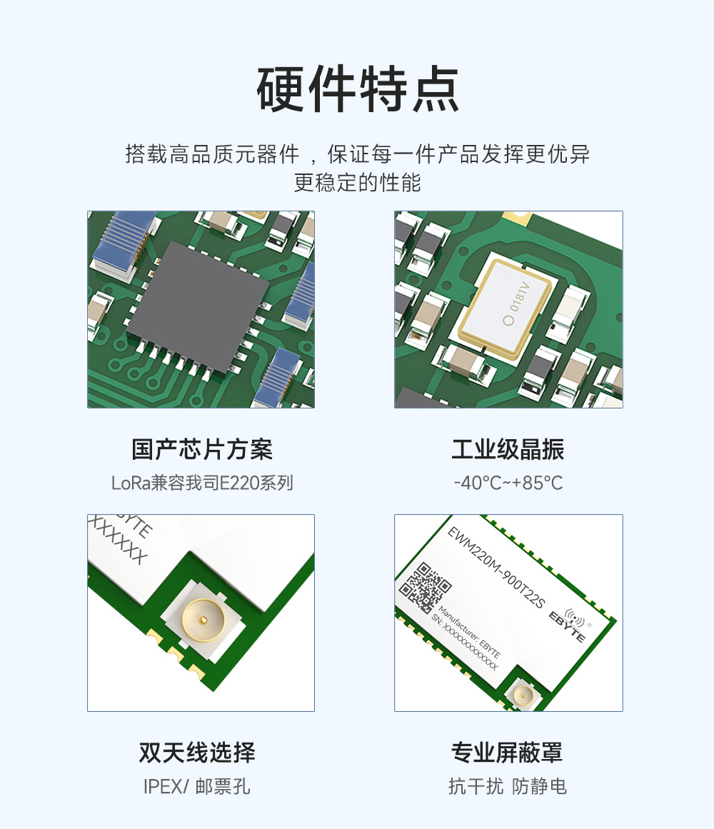 EWM220M-900T22S 小尺寸LoRa無(wú)線串口模塊 (11)