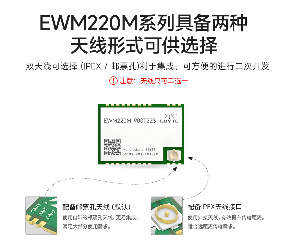 EWM220M-900T22S 小尺寸LoRa無(wú)線串口模塊 (10)