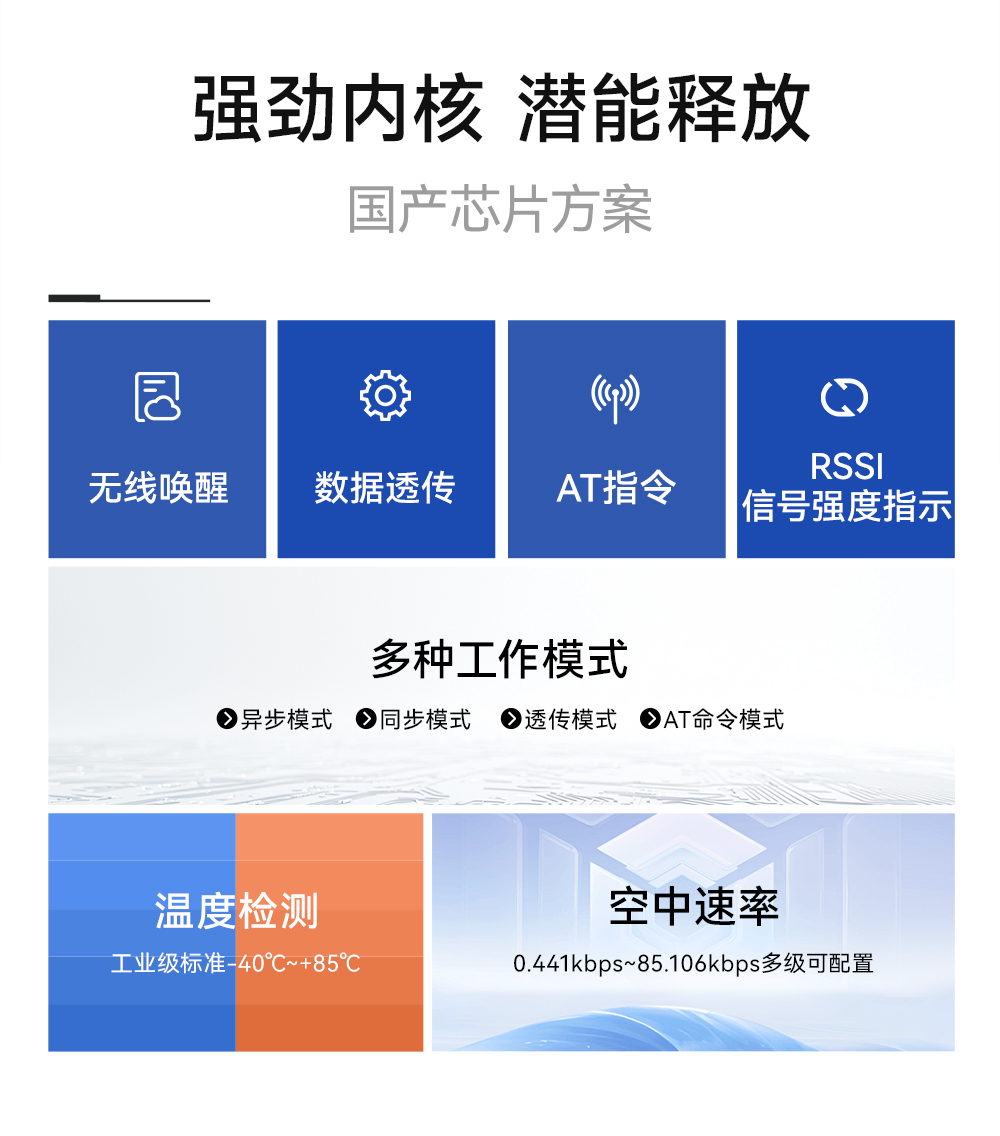 EWM293-470T20S 國產(chǎn)TurMass技術(shù)LPWAN遠距離傳輸模塊 (3)