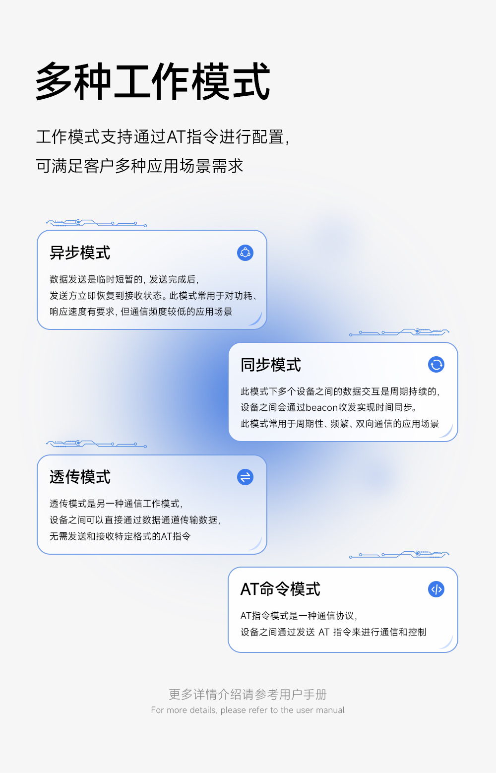 EWM293-470T20S 國產(chǎn)TurMass技術(shù)LPWAN遠距離傳輸模塊 (8)