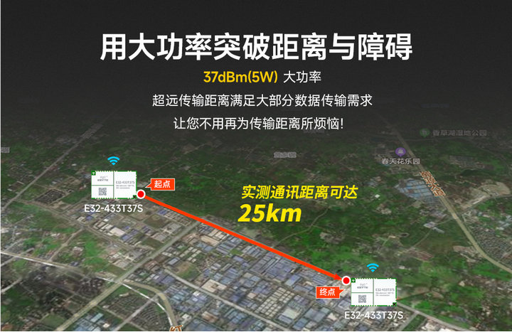 無線模塊傳輸功率