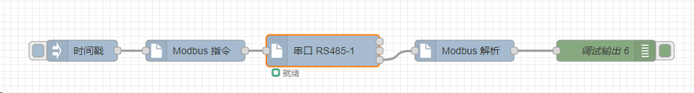 2  E870-EG01邊緣計(jì)算網(wǎng)關(guān)