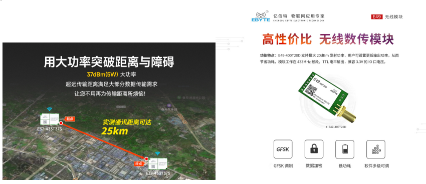 1 新型電力系統(tǒng)物聯(lián)網(wǎng)方案