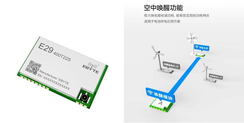 2 新型電力系統(tǒng)物聯(lián)網(wǎng)方案