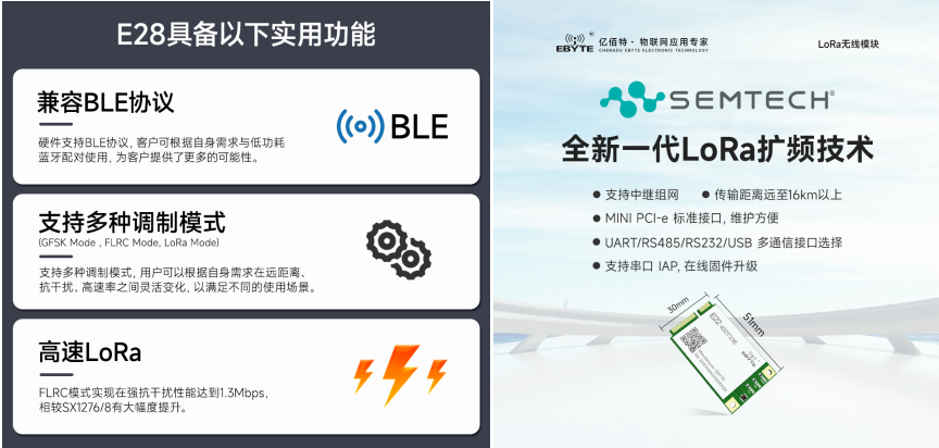 3 新型電力系統(tǒng)物聯(lián)網(wǎng)方案